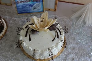 ХВПКУ