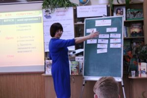 ХВПКУ