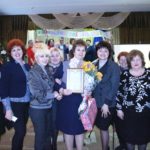 ХВПКУ