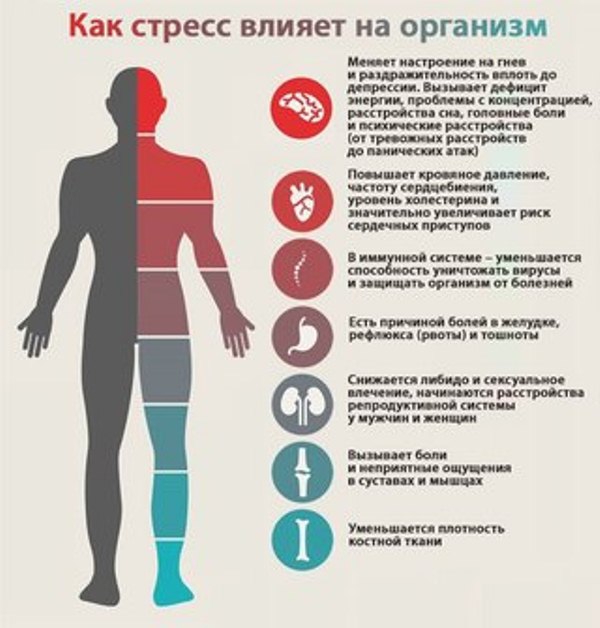 porady spilkuvannya z pidlitkamy