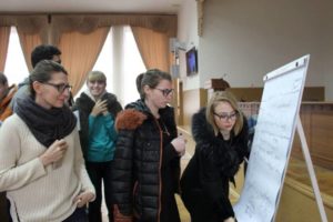 treninh «Rozvytok molodizhnoho samovryaduvannya»