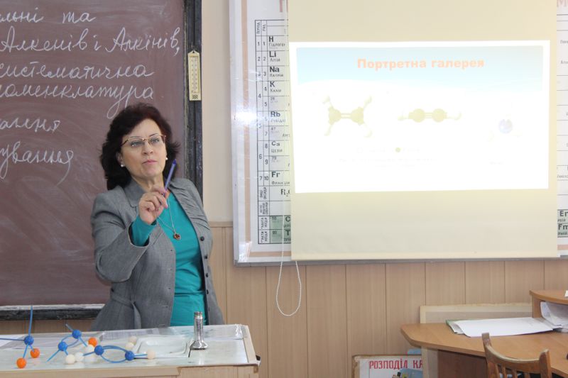 vidkrytyy urok khimiyi