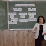 Vidkrytyy urok z predmetu "etyka dilovykh vidnosyn"