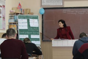 «Ponyattya pro polimery na prykladi polietylenu. Reaktsiya polimeryzatsiyi.»