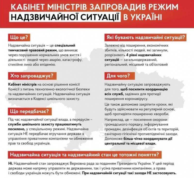 Shcho take nadzvychayna sytuatsiya?
