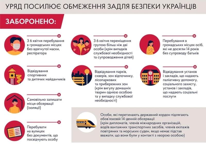 Antykryzovyy shtab Khersonsʹkoyi oblasti