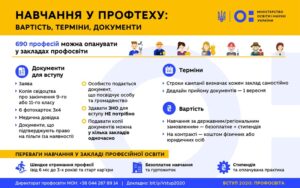 infographics_prof_tech_explaining-01