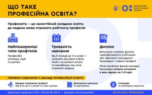 infographics_prof_tech_explaining-02