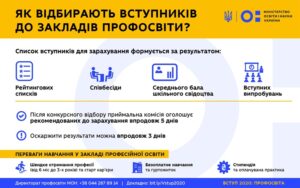 infographics_prof_tech_explaining-04