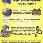 Shcho_take_stiyki_systemy_BZR