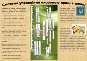 Shcho_take_stiyki_systemy_BZR