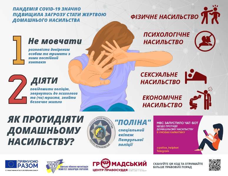 16_dniv_aktyvizmu_proty
