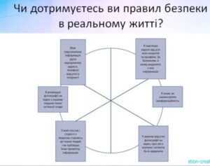 Tsyfrova_hihiyena